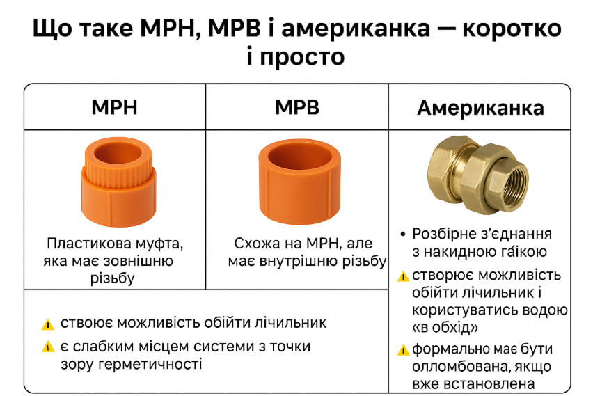 американка